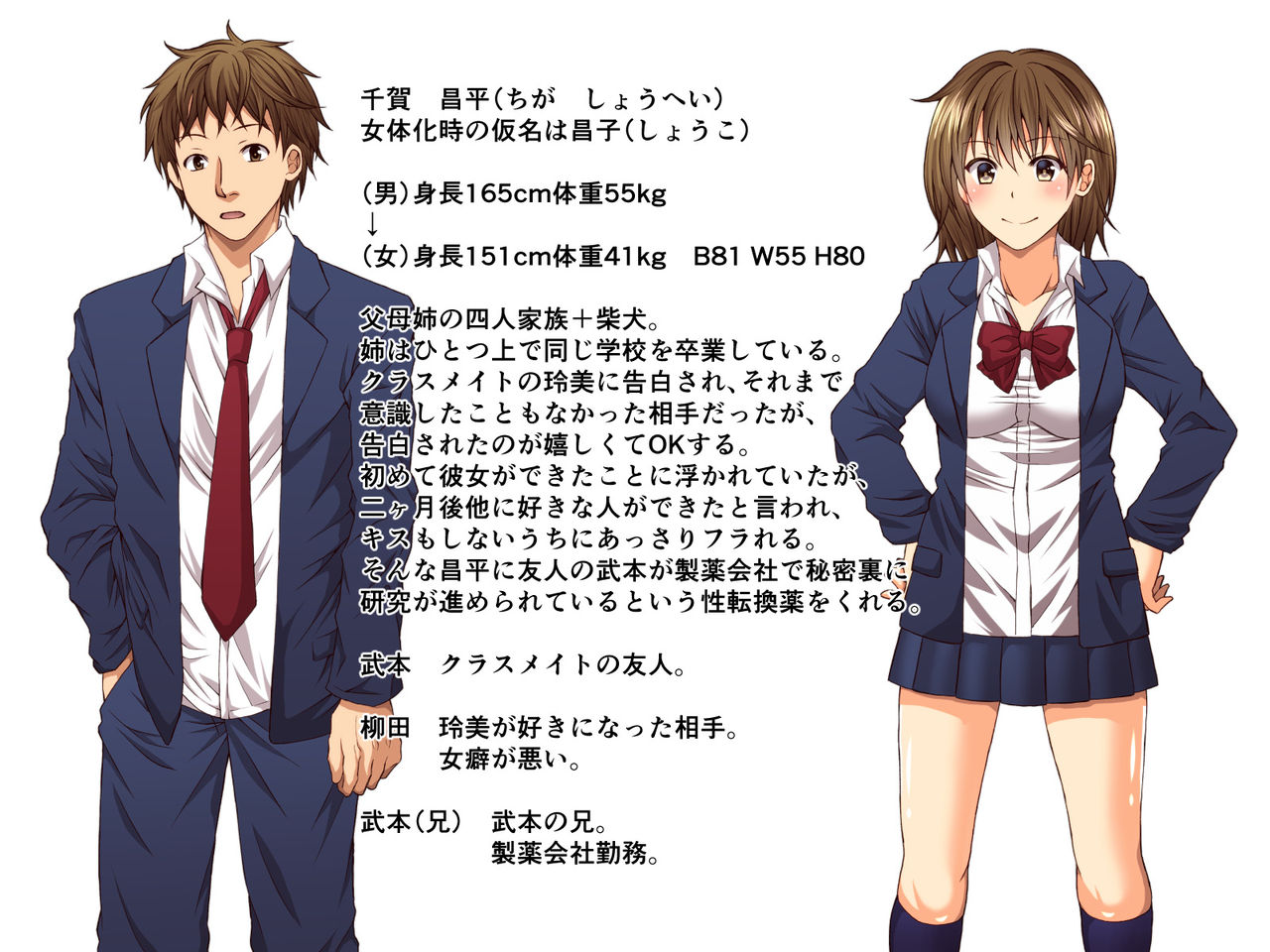 Nyotaika shitara Kimochi Yosugite Doudemo Yoku natta page 2 full