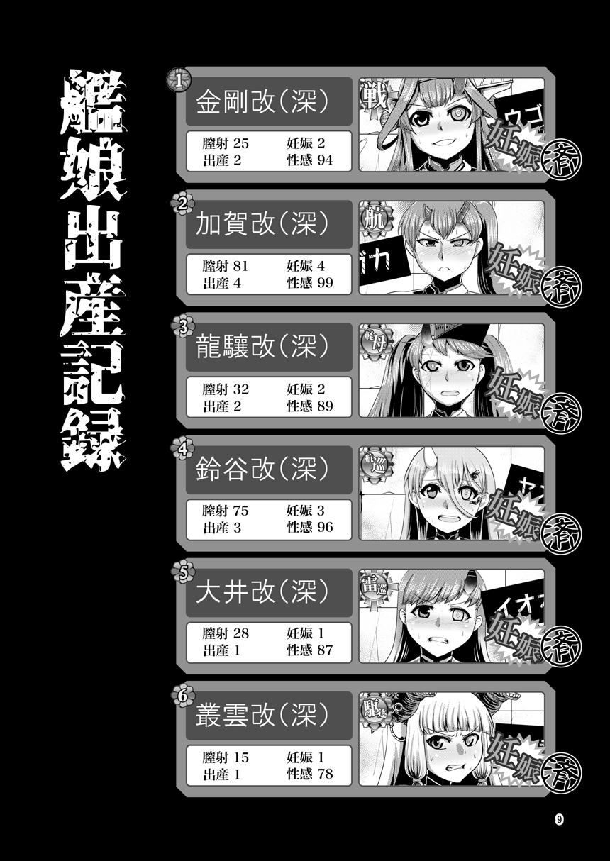 HYBREED ~Shinkai Tsuki Kanmusu Shussan Kiroku~ page 8 full