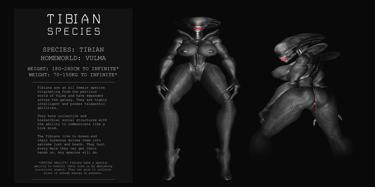 Tibians info by Wocky page 1 full
