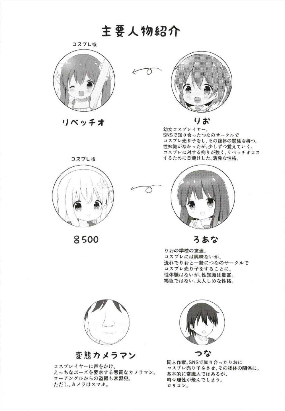 LOLI -Ro-chan to Libeccio- page 4 full