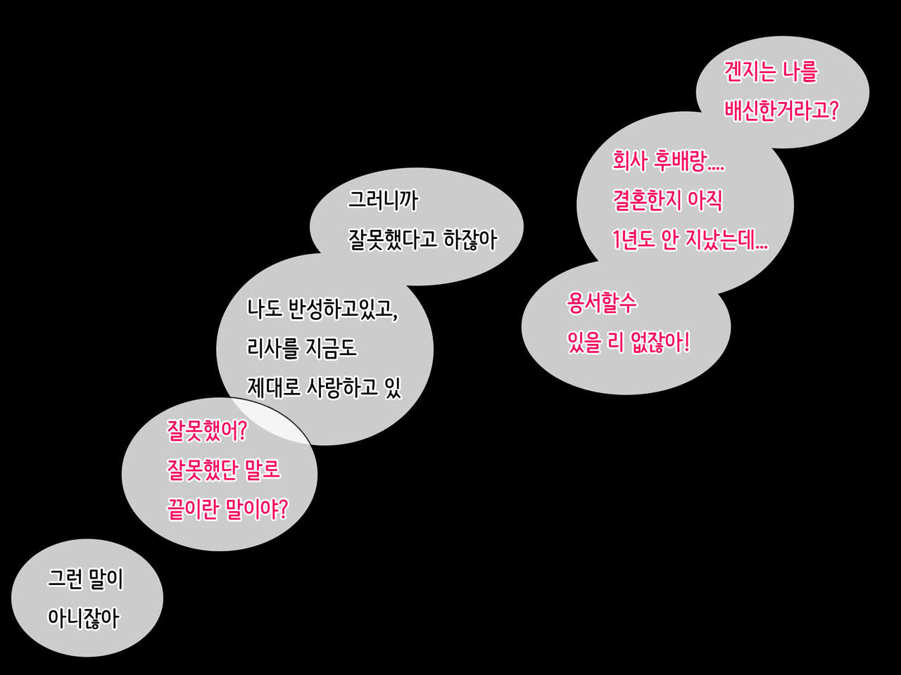 Danna ni Uwaki saretanode Mushakusha shite Yatta | 남편이 바람을 폈다길래 엉망진창으로 범했다 page 3 full