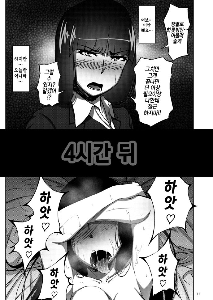 Nishizumi Shiho no Shirubeki ja Nakatta Koto Jou | 니시즈미 시호의 알 필요 없었던 일 · 상 page 10 full