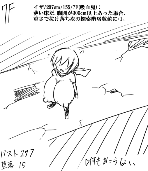 Inyoku no Bounyuu Dungeon page 6 full
