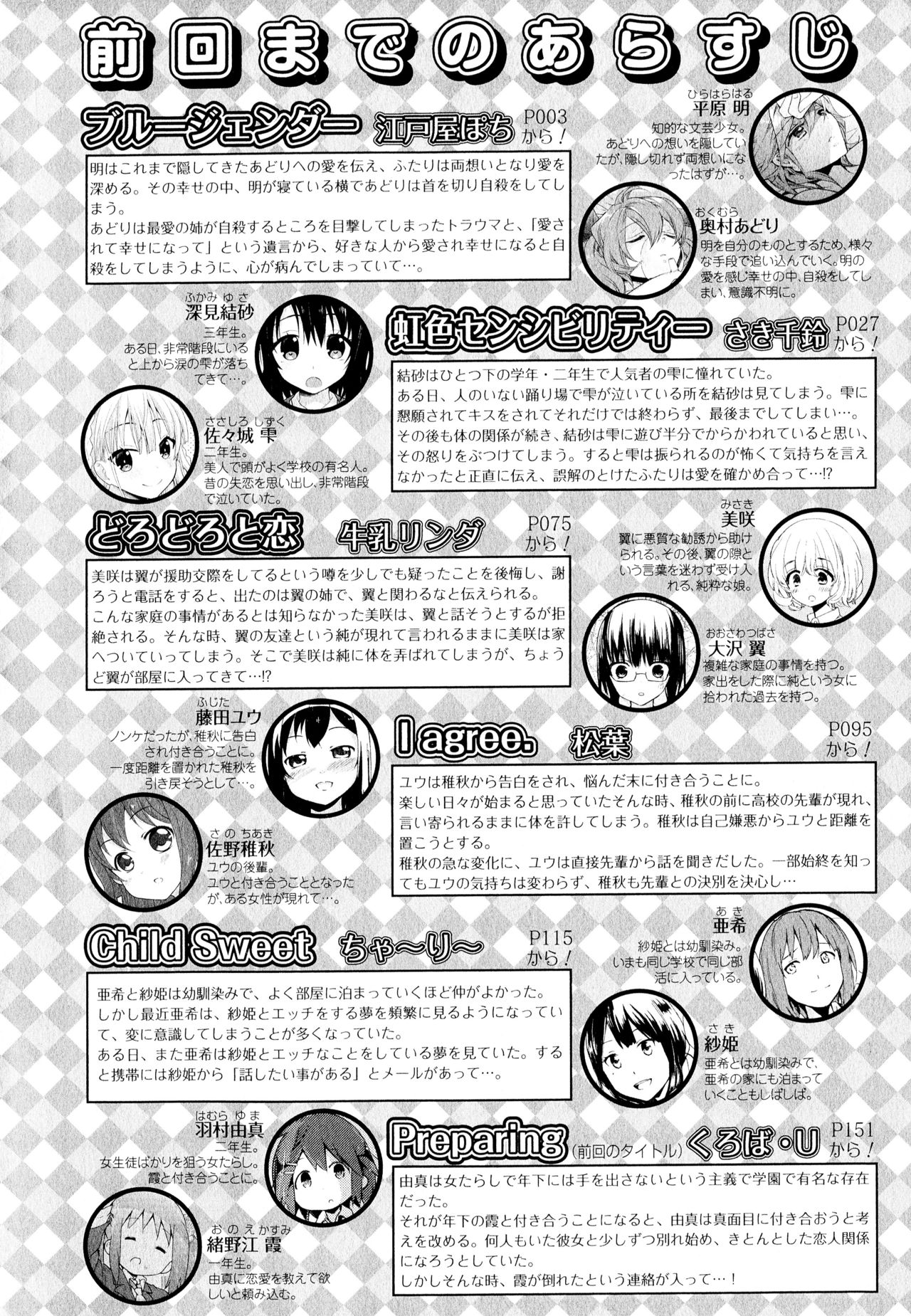 Aya Yuri Vol. 11 page 4 full