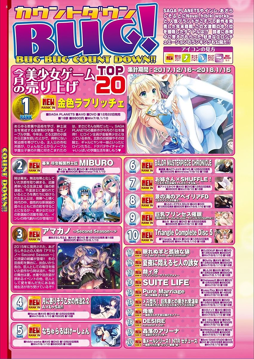 BugBug 2018-03 Vol. 283 page 8 full