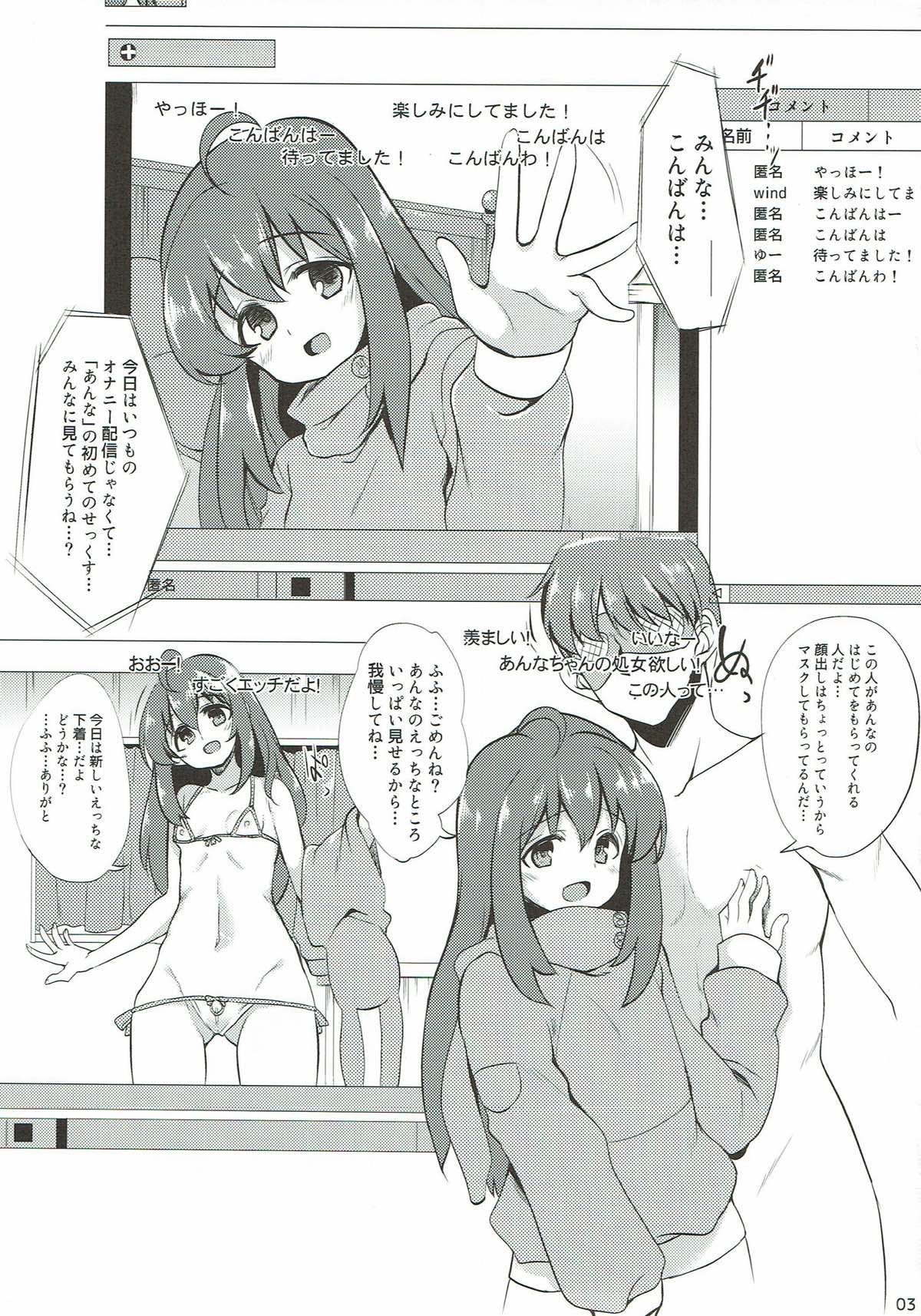 Anna no Hajimete no Sex Haishin page 2 full